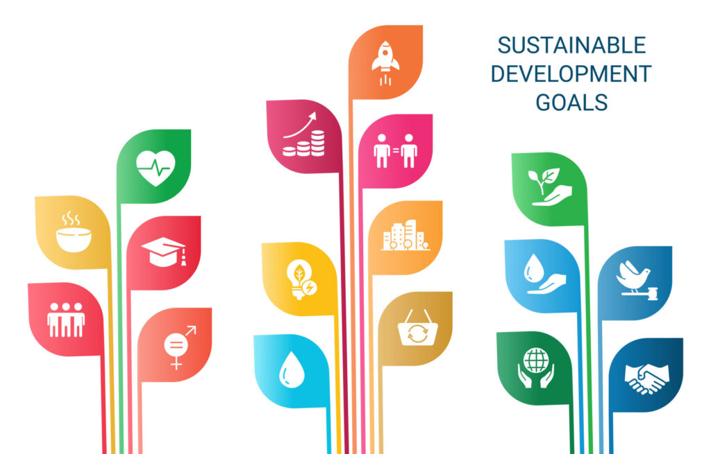 Abbildung der SDG als bunter Blätter an drei Bäumen