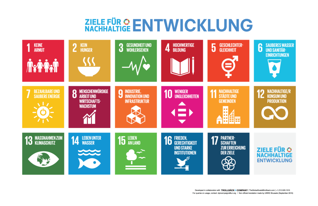 Poster der 17 SDG's in farbogen Kacheln